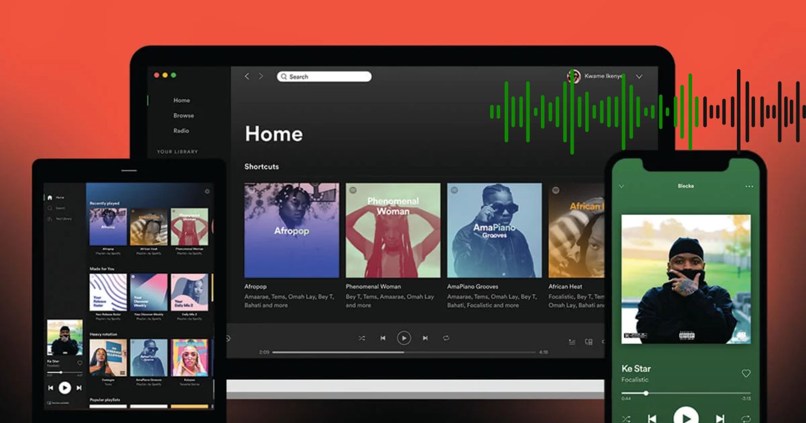 How Spotify's New Royalty Model Impacts Emerging Artists in 2024?